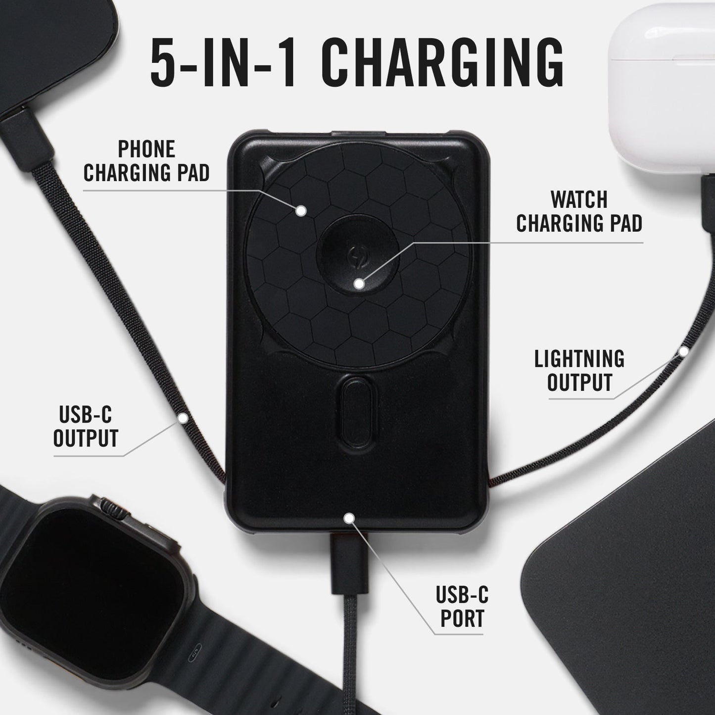 Everyday Charging Kit - iPhone 16 - Carbon